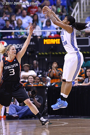 DWHoops Photo  - UNC Players: #50 Italee Lucas - MIA Tags: #3 Stefanie Yderstrom 