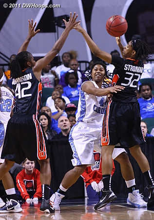 DWHoops Photo  - UNC Players: #4 Candace Wood - MIA Tags: #42 Shenise Johnson, #32 Morgan Stroman 