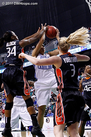 DWHoops Photo  - MIA Players: #34 Sylvia Bullock 