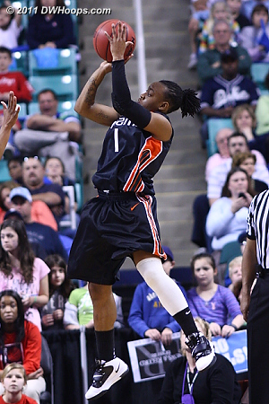 DWHoops Photo  - MIA Players: #1 Riquna Williams 