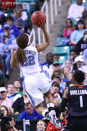 DWHoops Photo  - UNC Players: #22 Cetera DeGraffenreid 