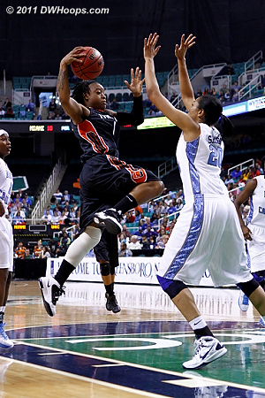 DWHoops Photo  - UNC Players: #20 Chay Shegog - MIA Tags: #1 Riquna Williams 