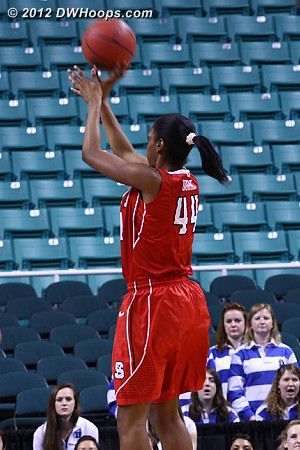 DWHoops Photo  