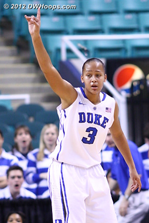 DWHoops Photo  
