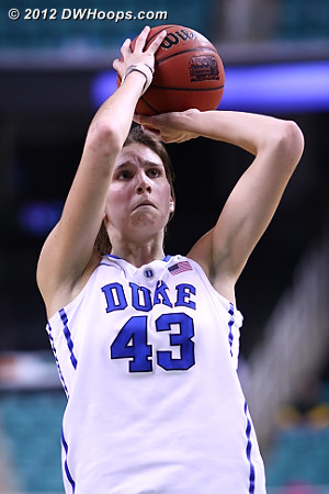 DWHoops Photo  