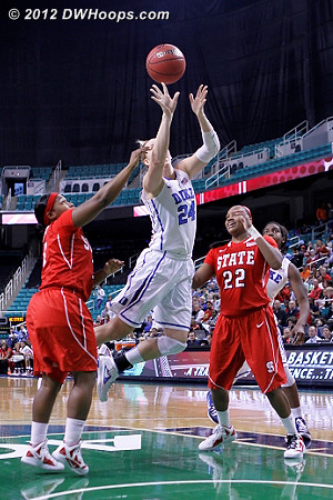 DWHoops Photo  - Duke Tags: #24 Kathleen Scheer 