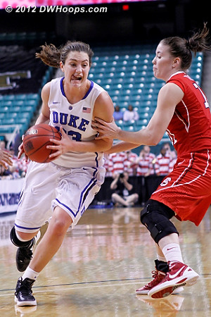 DWHoops Photo  - Duke Tags: #33 Haley Peters - NCSU Players: #11 Emili Tasler 