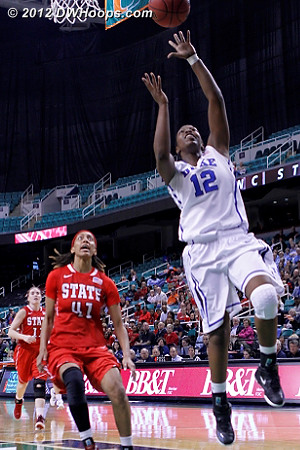 DWHoops Photo  