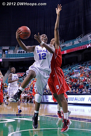 DWHoops Photo  