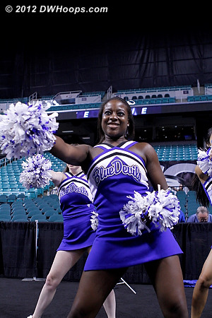 DWHoops Photo  - Duke Tags: Duke Cheerleaders 