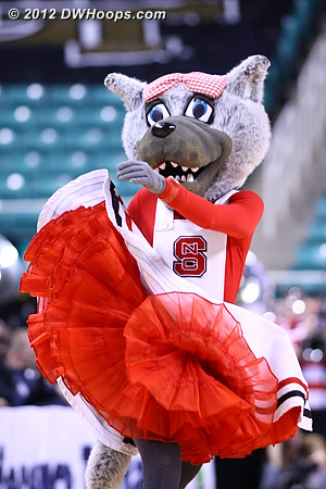 DWHoops Photo  - NCSU Players: Mascot Ms. Wuf 