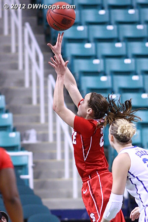 DWHoops Photo  