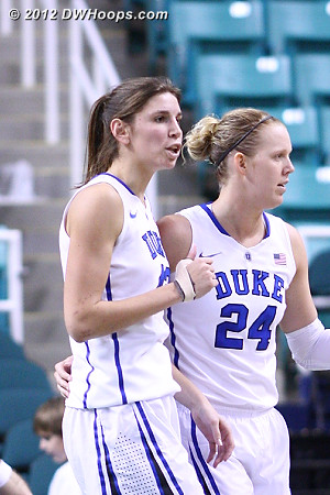 DWHoops Photo  