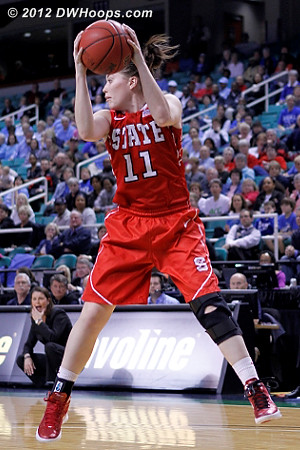 DWHoops Photo  - NCSU Players: #11 Emili Tasler 
