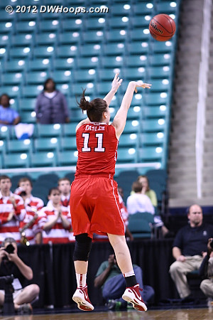 DWHoops Photo  - NCSU Players: #11 Emili Tasler 