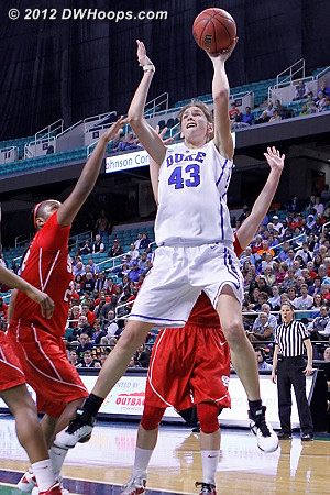 DWHoops Photo  