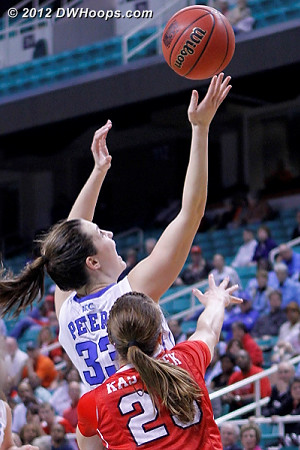 DWHoops Photo  