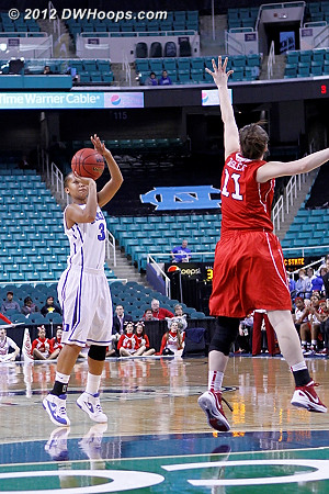 A crucial miss  - Duke Tags: #3 Shay Selby 