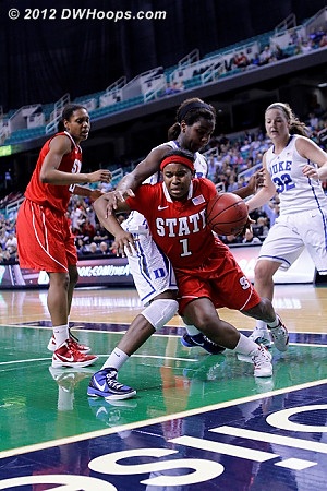 Foul on Williams sequence  - Duke Tags: #1 Elizabeth Williams - NCSU Players: #1 Myisha Goodwin-Coleman 