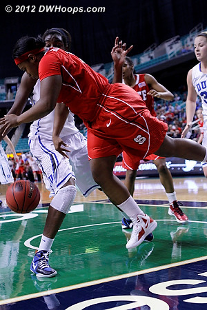 DWHoops Photo  