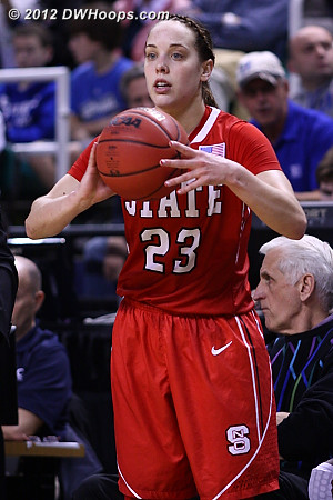 DWHoops Photo  