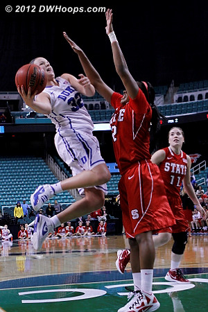 DWHoops Photo  