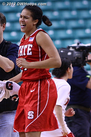 DWHoops Photo  - NCSU Players: #21 Erica Donovan 