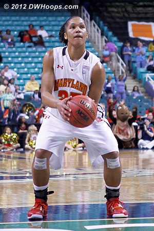 DWHoops Photo  - MD Players: #25 Alyssa Thomas 