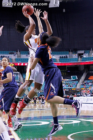 DWHoops Photo  - UVA Players: #23 Ataira Franklin - MD Tags: #25 Alyssa Thomas 