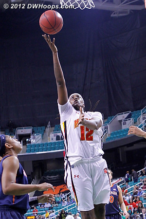 DWHoops Photo  - MD Players: #12 Lynetta Kizer 