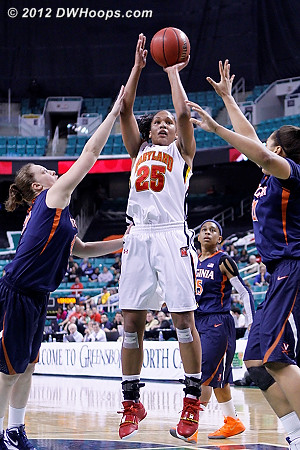 DWHoops Photo  - UVA Players: #10 Kelsey Wolfe, #21 Jazmin Pitts - MD Tags: #25 Alyssa Thomas 
