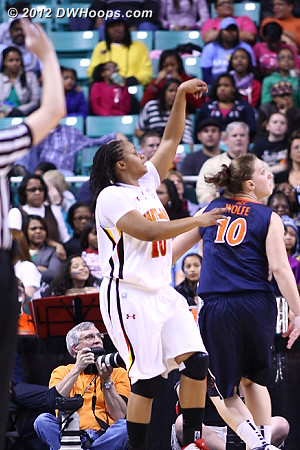 DWHoops Photo  - UVA Players: #10 Kelsey Wolfe - MD Tags: #10 Anjale Barrett 