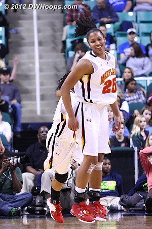 DWHoops Photo  - MD Players: #25 Alyssa Thomas 