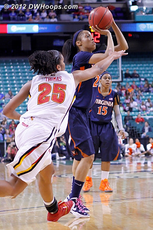 DWHoops Photo  - UVA Players: #23 Ataira Franklin - MD Tags: #25 Alyssa Thomas 