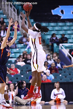 When Kizer started making threes, well, it just wasn't Virginia's night  - MD Players: #12 Lynetta Kizer 