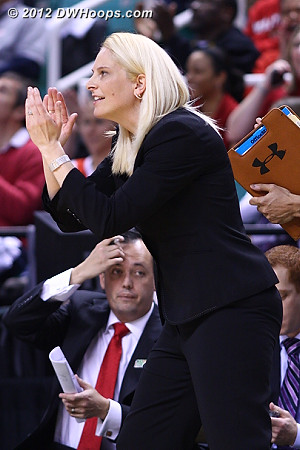 DWHoops Photo  - MD Players: Head Coach Brenda Frese 