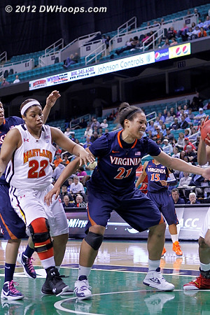 DWHoops Photo  - UVA Players: #21 Jazmin Pitts - MD Tags: #22 Kim Rodgers 