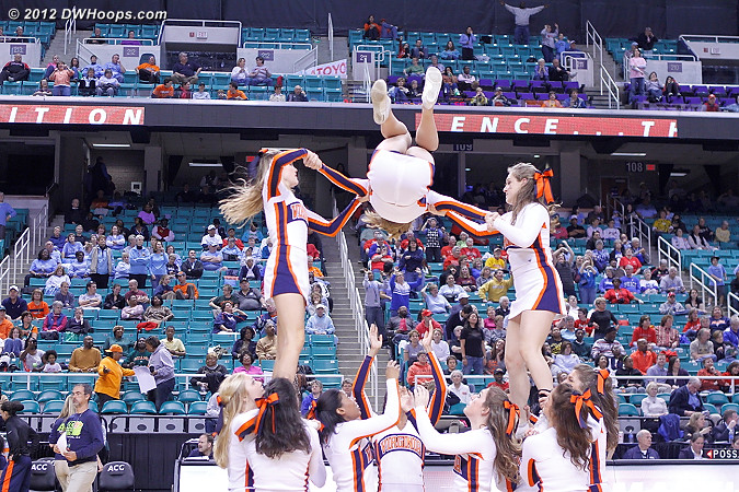 DWHoops Photo  - UVA Players:  Virginia Cheerleaders 