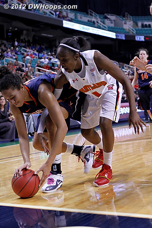 DWHoops Photo  - UVA Players: #4 Simone Egwu - MD Tags: #1 Lauren Mincy 