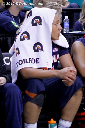 DWHoops Photo  - UVA Players: #21 Jazmin Pitts 