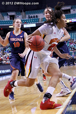 DWHoops Photo  - UVA Players: #10 Kelsey Wolfe - MD Tags: #21 Tianna Hawkins 