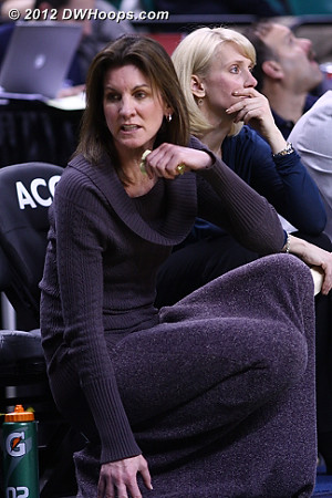 DWHoops Photo  - UVA Players: Head Coach Joanne Boyle 