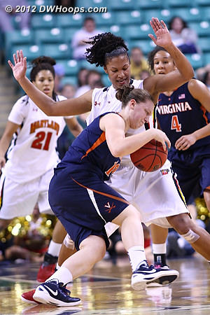 How did this turn out?  See next photo  - UVA Players: #10 Kelsey Wolfe - MD Tags: #25 Alyssa Thomas 