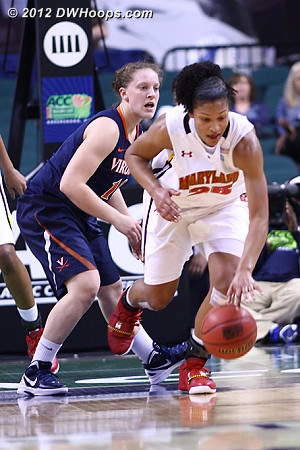 A steal for Alyssa Thomas  - UVA Players: #10 Kelsey Wolfe - MD Tags: #25 Alyssa Thomas 