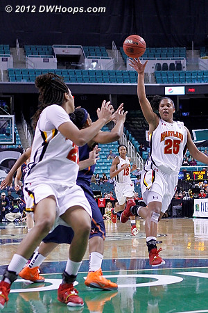 Thomas finds Hawkins in transition  - MD Players: #21 Tianna Hawkins, #25 Alyssa Thomas 