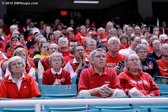 Maryland brought a whole lot of fans, and they'll be here tomorrow  - MD Players:  Maryland Fans 