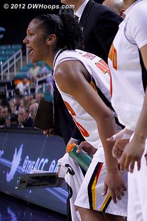 Maryland rested their starters most of the second half  - MD Players: #25 Alyssa Thomas 