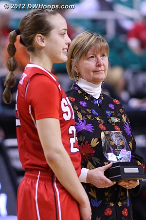 Congrats to Marissa Kastanek, ACC Student Athlete of the Year.  More photos on the way from Greensboro...  - NCSU Players: #23 Marissa Kastanek 
