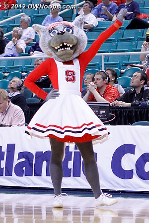 DWHoops Photo  - NCSU Players: Mascot Ms. Wuf 