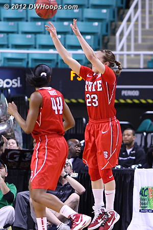 State's second trey, great screen by Burke  - NCSU Players: #23 Marissa Kastanek, #44 Kody Burke 
